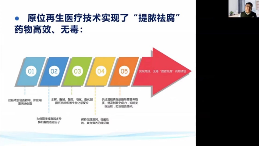 �Ϲ�NG��28(�й���)����Ʒ���������޹�˾