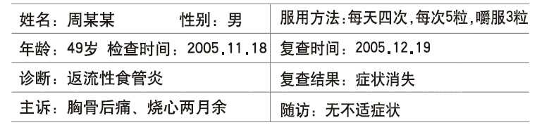 �Ϲ�NG��28(�й���)����Ʒ���������޹�˾