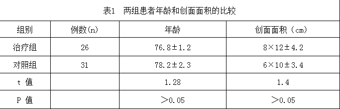 �Ϲ�NG��28(�й���)����Ʒ���������޹�˾